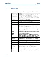 Preview for 63 page of Emerson Smart Wireless Gateway 1420 Reference Manual