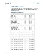 Preview for 49 page of Emerson Smart Wireless Gateway Reference Manual