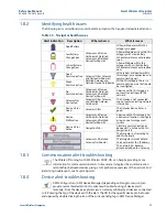 Preview for 15 page of Emerson Smart Wireless Navigator Reference Manual