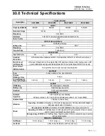 Preview for 17 page of Emerson SolaHD SDU 500B User Manual