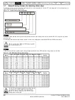 Preview for 22 page of Emerson SP1201 Installation Manual