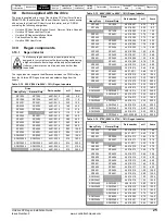 Preview for 25 page of Emerson SP1201 Installation Manual