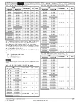 Preview for 27 page of Emerson SP1201 Installation Manual