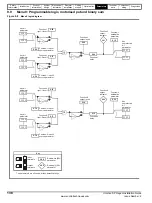 Preview for 138 page of Emerson SP1201 Installation Manual