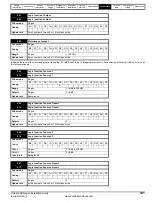 Preview for 141 page of Emerson SP1201 Installation Manual