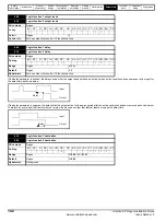 Preview for 142 page of Emerson SP1201 Installation Manual