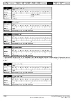 Preview for 144 page of Emerson SP1201 Installation Manual