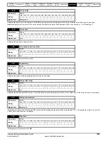 Preview for 147 page of Emerson SP1201 Installation Manual