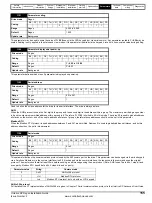 Preview for 155 page of Emerson SP1201 Installation Manual