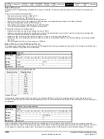 Preview for 156 page of Emerson SP1201 Installation Manual