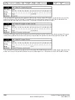 Preview for 164 page of Emerson SP1201 Installation Manual