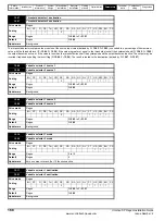 Preview for 168 page of Emerson SP1201 Installation Manual