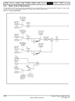 Preview for 172 page of Emerson SP1201 Installation Manual