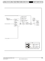 Preview for 173 page of Emerson SP1201 Installation Manual