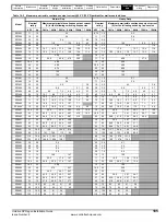 Preview for 185 page of Emerson SP1201 Installation Manual