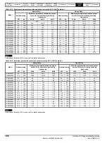 Preview for 186 page of Emerson SP1201 Installation Manual