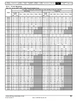 Preview for 187 page of Emerson SP1201 Installation Manual