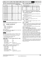 Preview for 191 page of Emerson SP1201 Installation Manual