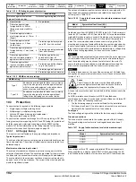 Preview for 192 page of Emerson SP1201 Installation Manual