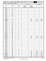 Preview for 195 page of Emerson SP1201 Installation Manual