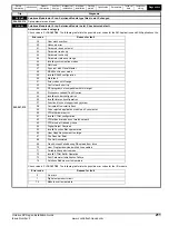 Preview for 211 page of Emerson SP1201 Installation Manual