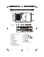 Preview for 6 page of Emerson SpongeBob Squarepants SB220 Owner'S Manual