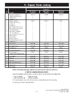 Preview for 21 page of Emerson SUMMERHAVEN LED CF850GES01 Owner'S Manual