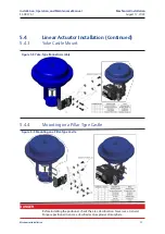 Preview for 22 page of Emerson TopWorx PD100 Installation, Operation And Maintenance Manual