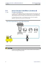 Preview for 25 page of Emerson TopWorx PD100 Installation, Operation And Maintenance Manual