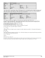 Preview for 33 page of Emerson unidrive m200 Parameter Reference Manual