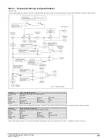 Preview for 45 page of Emerson unidrive m200 Parameter Reference Manual