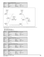 Preview for 49 page of Emerson unidrive m200 Parameter Reference Manual