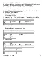 Preview for 65 page of Emerson unidrive m200 Parameter Reference Manual