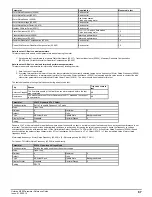 Preview for 67 page of Emerson unidrive m200 Parameter Reference Manual