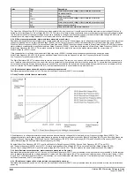 Preview for 68 page of Emerson unidrive m200 Parameter Reference Manual