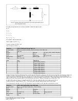 Preview for 71 page of Emerson unidrive m200 Parameter Reference Manual