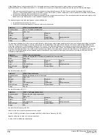 Preview for 72 page of Emerson unidrive m200 Parameter Reference Manual