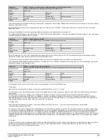 Preview for 77 page of Emerson unidrive m200 Parameter Reference Manual