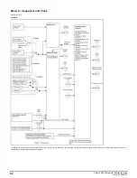 Preview for 82 page of Emerson unidrive m200 Parameter Reference Manual