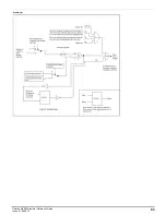 Preview for 83 page of Emerson unidrive m200 Parameter Reference Manual