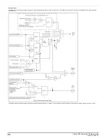 Preview for 84 page of Emerson unidrive m200 Parameter Reference Manual