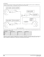 Preview for 124 page of Emerson unidrive m200 Parameter Reference Manual