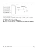 Preview for 127 page of Emerson unidrive m200 Parameter Reference Manual