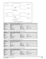 Preview for 131 page of Emerson unidrive m200 Parameter Reference Manual