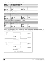 Preview for 132 page of Emerson unidrive m200 Parameter Reference Manual