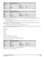 Preview for 135 page of Emerson unidrive m200 Parameter Reference Manual