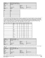 Preview for 137 page of Emerson unidrive m200 Parameter Reference Manual