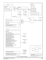 Preview for 145 page of Emerson unidrive m200 Parameter Reference Manual