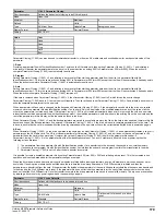 Preview for 179 page of Emerson unidrive m200 Parameter Reference Manual