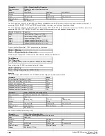 Preview for 184 page of Emerson unidrive m200 Parameter Reference Manual